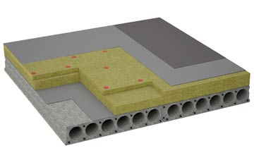 considerations of Southery flat roofing insulation